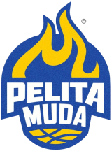 Pelita Muda Basketball Official Logo
